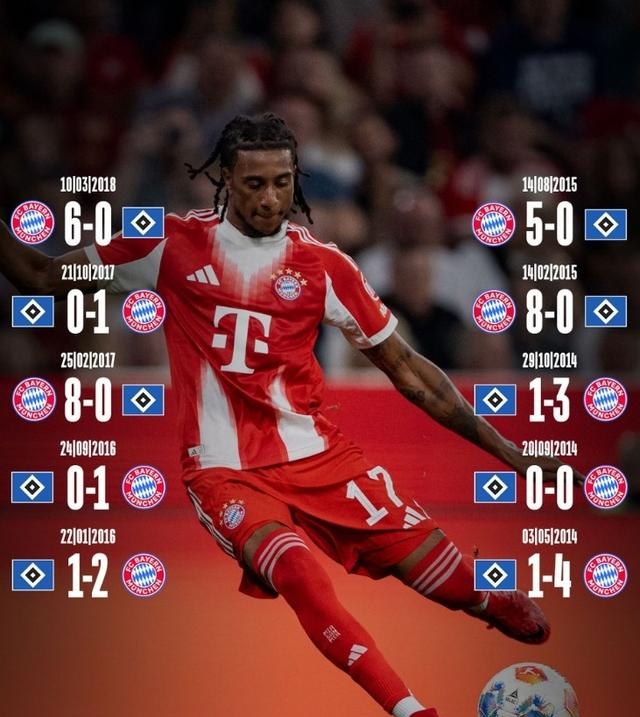 双赢平台今日拜仁慕尼黑主场捍卫堡垒